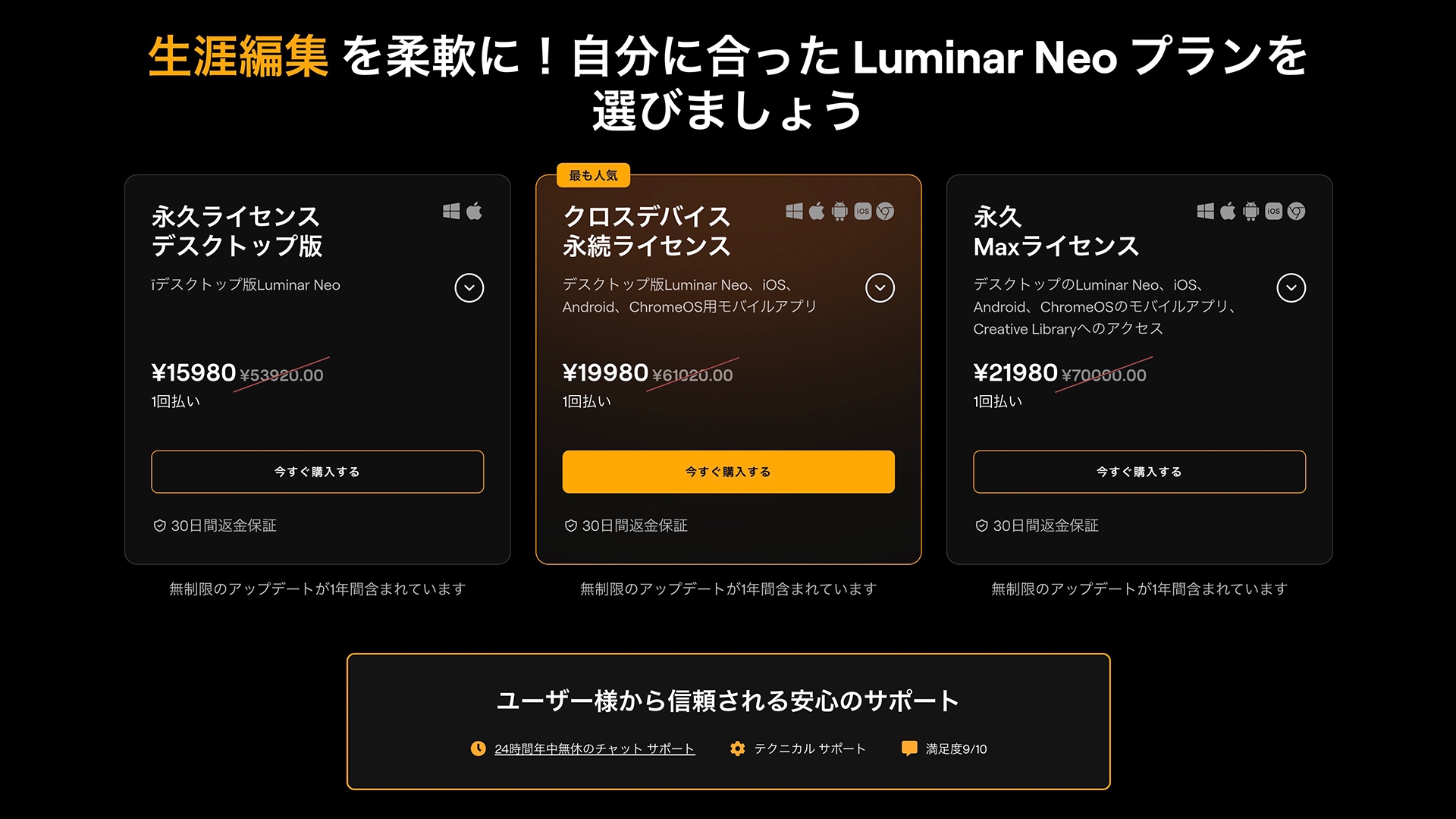 Luminar Neoの購入方法、クーポンの使い方 ステップ1