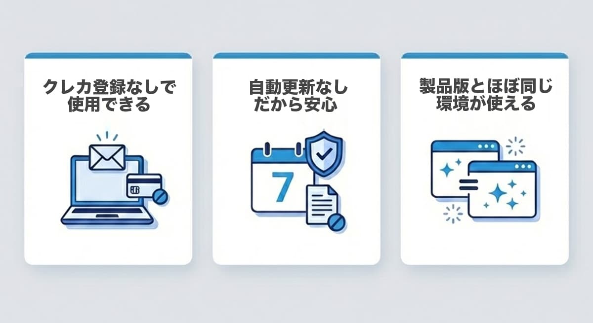 Luminar Neoの無料体験版が安心して使える3つの理由