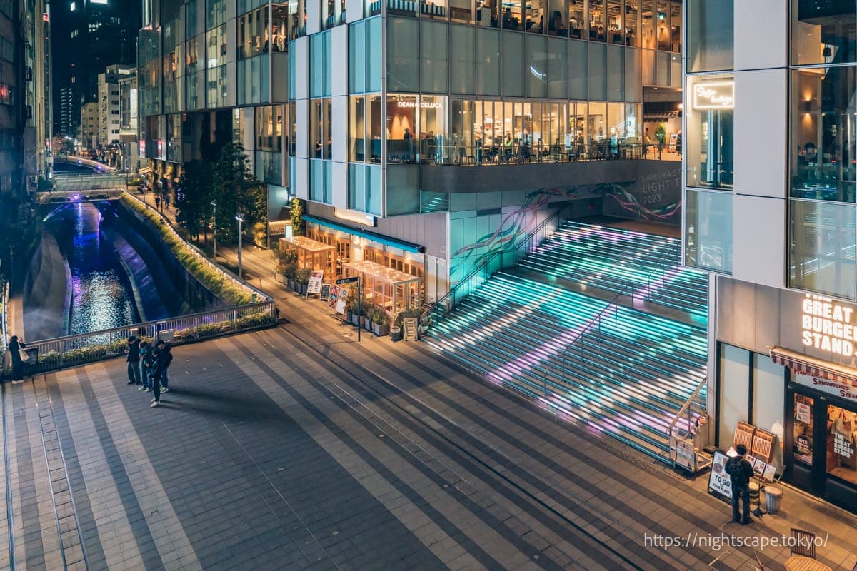 涩谷河滨街鸟瞰