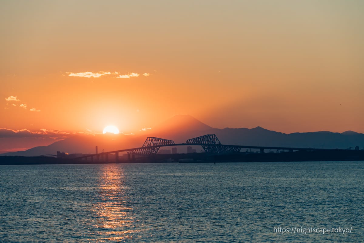 富士山のすぐそばに夕日が沈む様子